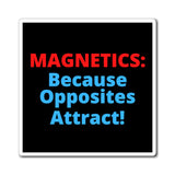 Magnetics (ll) Magnets