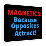 Magnetics (ll) Canvas Gallery Wraps