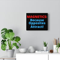 Magnetics (ll) Canvas Gallery Wraps