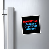 Magnetics (ll) Magnets